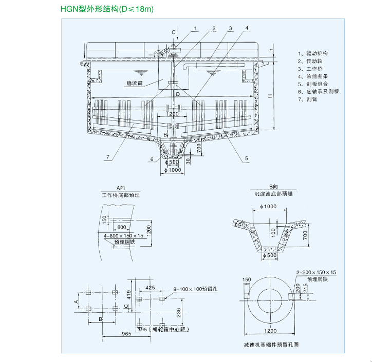 HGN型中心傳動(dòng)濃縮器1.png