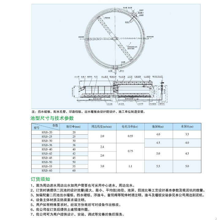 HXD型中心傳動(dòng)單（雙）管式吸泥器1.png