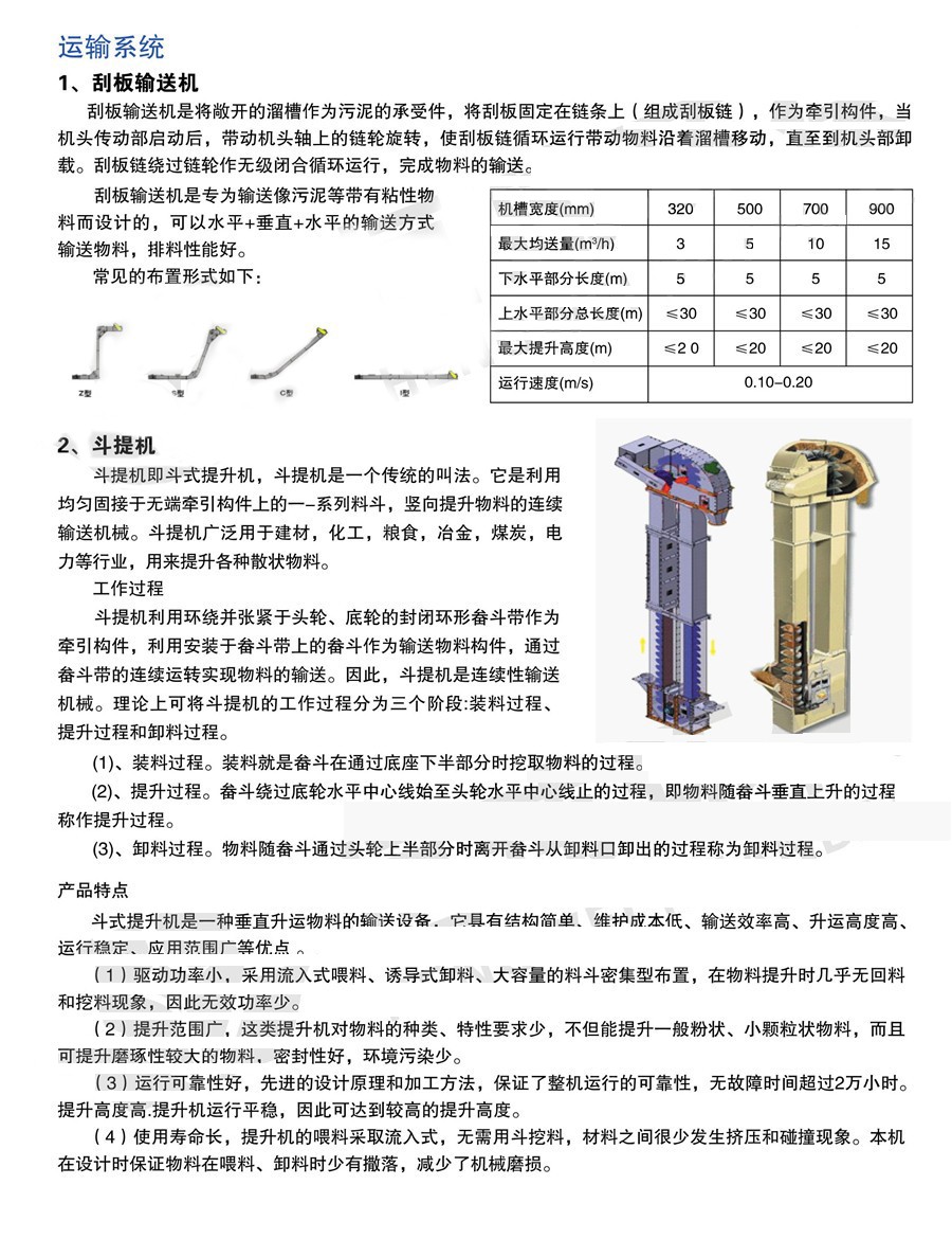 污泥輸送設備1.jpg